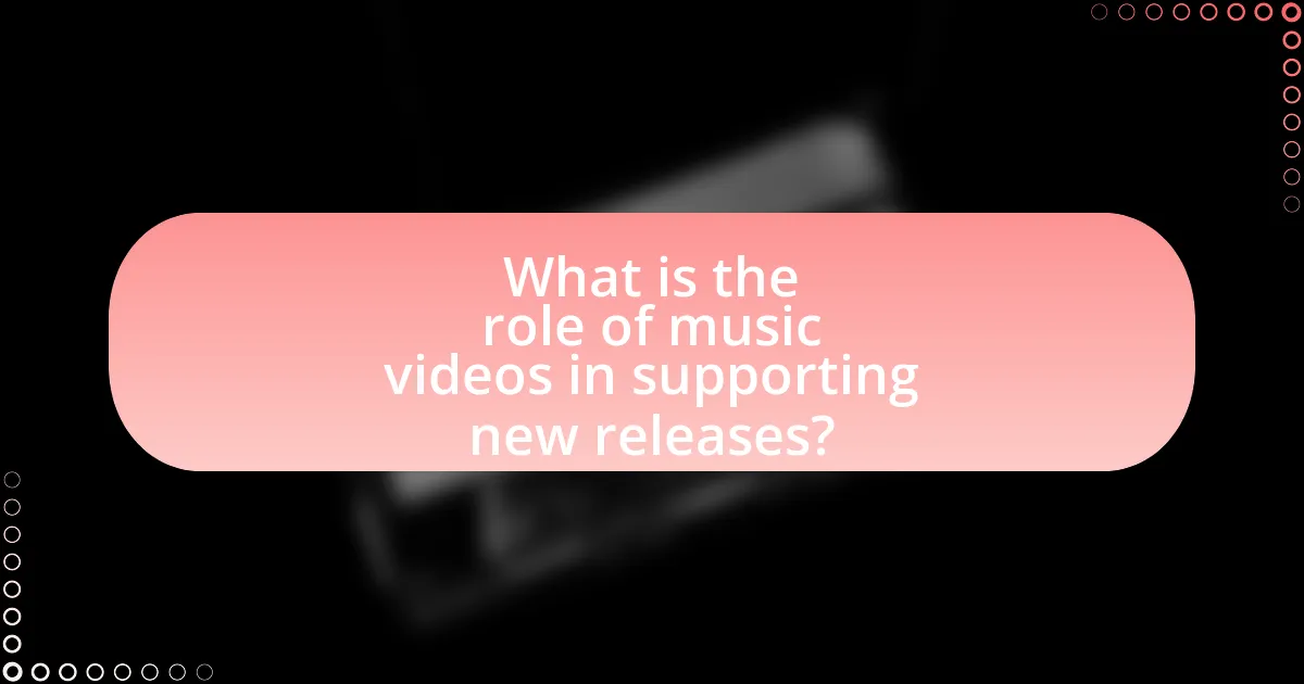 What is the role of music videos in supporting new releases?